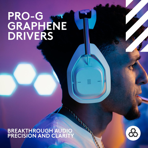 Auriculares Inalámbricos Para Juegos Logitech G Astro A50 X