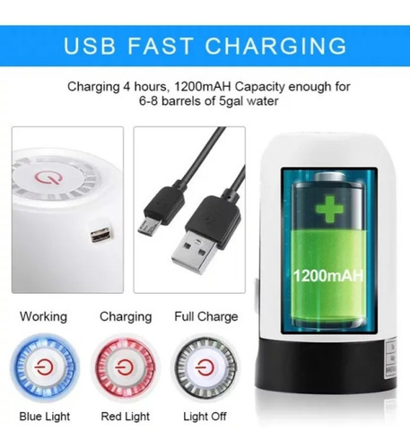 Imagen 5 de 8 de Dispensador De Agua Recargable Usb Electrico