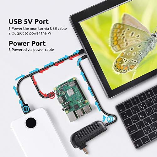Pantalla Sunfounder Raspberry Pi Portátil De 13,3 Pulgadas,