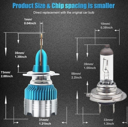 Imagen 3 de 3 de Kit Mi2 Mini Csp Chip Cree Led 30.000 Lumens