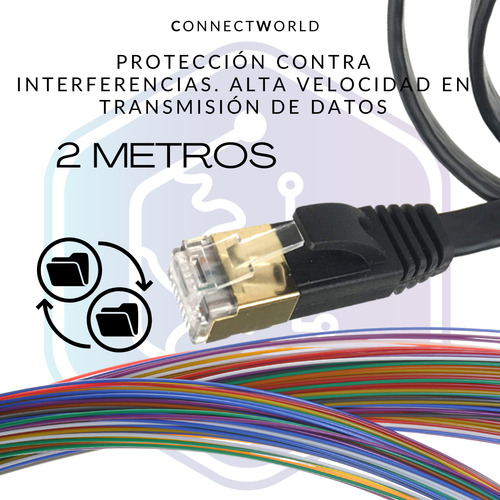 Cable De Red Rj45 Cat 7 Sstp Ultra Fino Ethernet Internet 2m