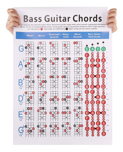 Diapason Guitarra Para Practica 4 Cuerda Electrico Acorde S