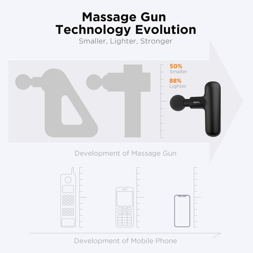 Massage Gun Nepq Sk6 Mini Portable Deep Tissue Gray