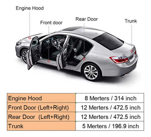 5 Metros Empaque Sellado Puertas Coche Auto Pickup Universal