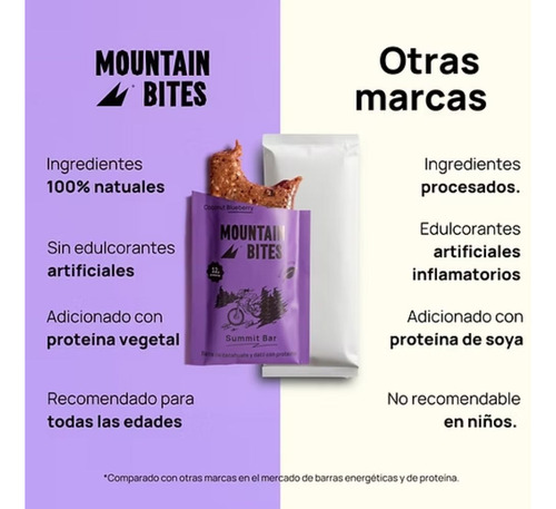 Mountain Bites Barras De Proteína, 40 Pack Multi Sabores