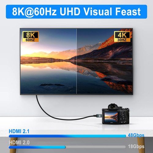 Cabo Mini-hdmi Para Hdmi 8k, 10 M Flexível E Fino