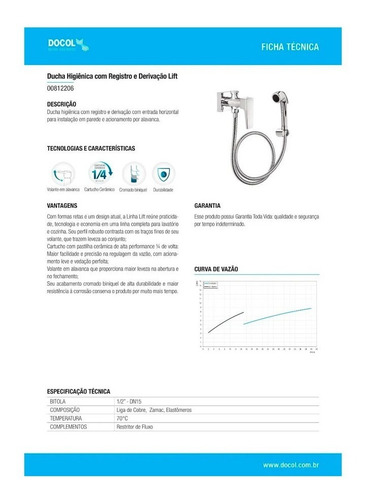 Máquina Mgv1800 Vonder De Cortar Grama 127v Ou 220v