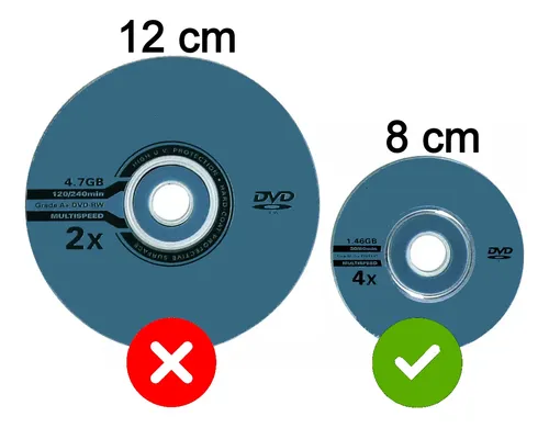 Packs De Mini Dvd-r 1.4gb Para Videocámara Y Otros. Varios 35 Philips