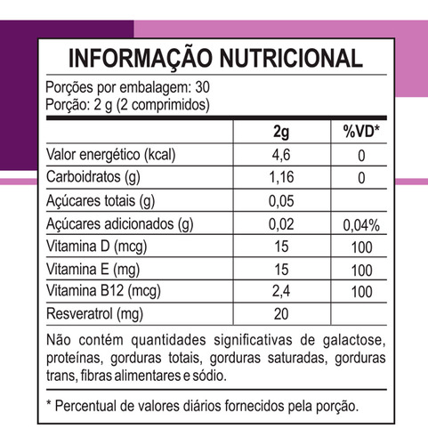 Amora Unilife, Com Vitamina E/d/b12 60 Comp. Mastigáveis
