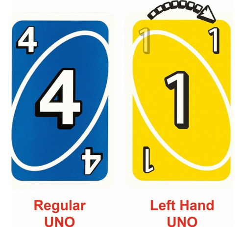 Mattel Games Uno Juego De Cartas Para Noche Familiar Con
