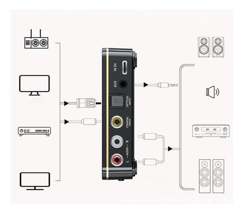 Transmisor Receptor 5,0, Pantalla Digital Led, Cable De