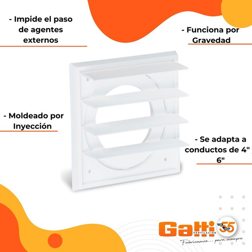 Imagen 5 de 10 de Persiana Movil Plástico Para Extractor De 4 Y 6 Pulgadas