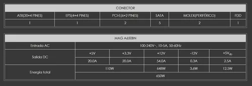 Fuente Msi 650w Mag A650bn 80 Plus Bronze 120mm