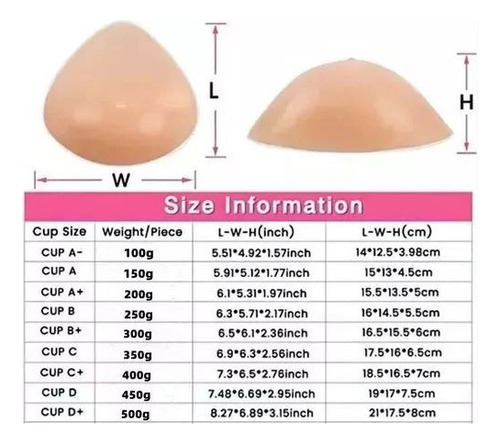 Mastectomía Con Prótesis De Silicona Para Mamas