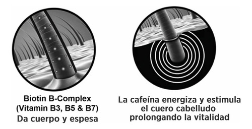 Sérum Capilar Hair Res Q Estimulador de Folículo 60ml