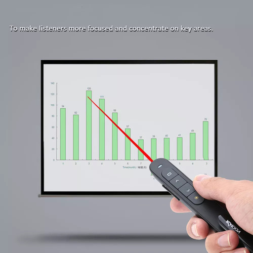 Presenter Ppt Control 10m Usb Com Volume De Alcance Do Apres
