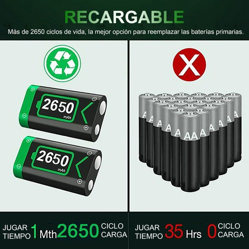 Batería Recargable Para Mando Xbox One/s/x/elite, 2x2650mah