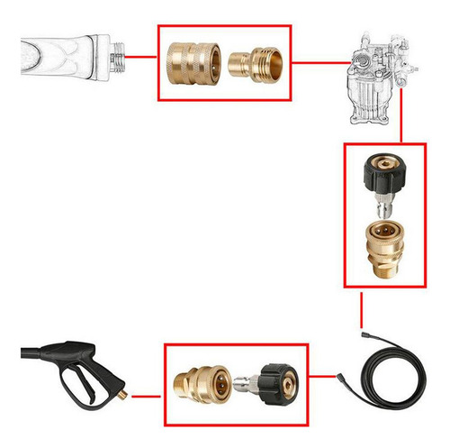 W 3 Conector De Manguera De Lavadora A De 8 Piezas M22