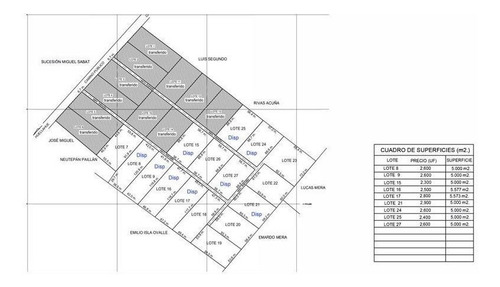 Imagen 13 de 13 de Sitios Planos De 5.000 M2 - Panguipulli - Ultimas Unidades