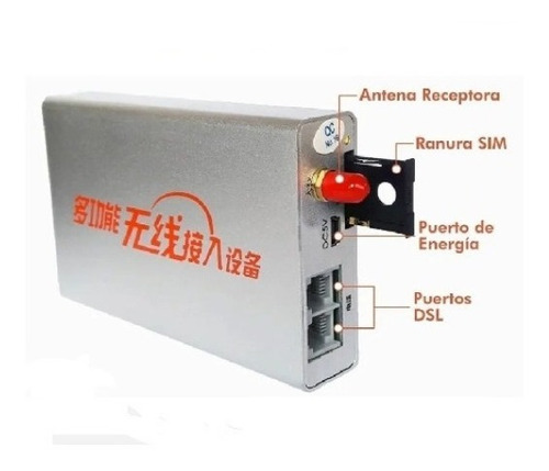 Imagen 3 de 7 de Telular Chino Para Punto De Venta Alambrico