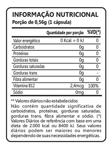 Kit 02 Vitamina B12 100% Idr 60 Cápsulas Maxinutri Sabor Sem Sabor