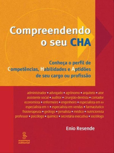 Compreendendo O Seu Cha