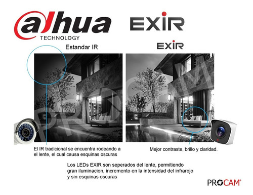 Imagen 5 de 6 de Kit Video Vigilancia 8 Cámaras Fhd 1080p Dahua Cctv 2 Tb