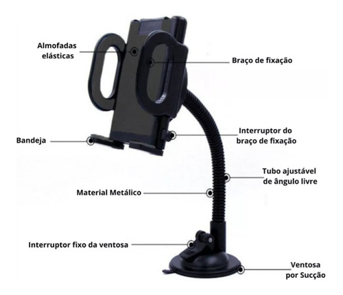 Suporte Celular Universal P Retrovisor Fixação Forte - Bmg04