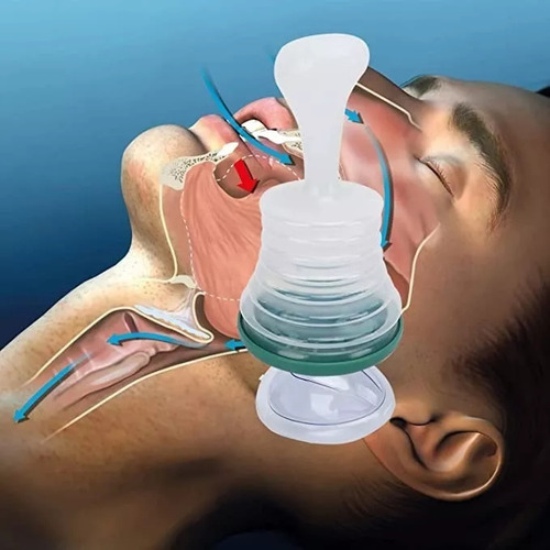 Botiquín Portátil De Primeros Auxilios Lifevac Family Kit Re