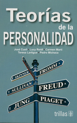 Teorias De La Personalidad