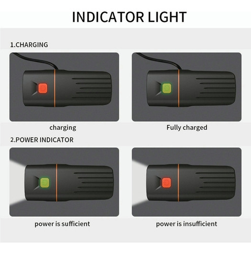 Para Lámpara Usb Recargable 1000 Lúmenes Impermeable