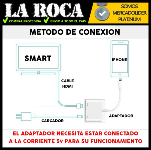 Imagen 5 de 10 de Adaptador Lightning A Hdmi Av Video Compatible iPhone Apple