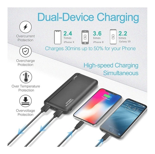 Cargador Portatil (power Bank) Carga Tu Celular O Table