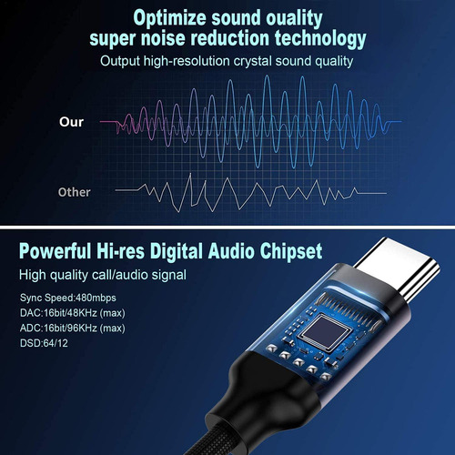 Adaptador De Audio Usb C A 3.5 Mm Hifi Adaptador De Auricula