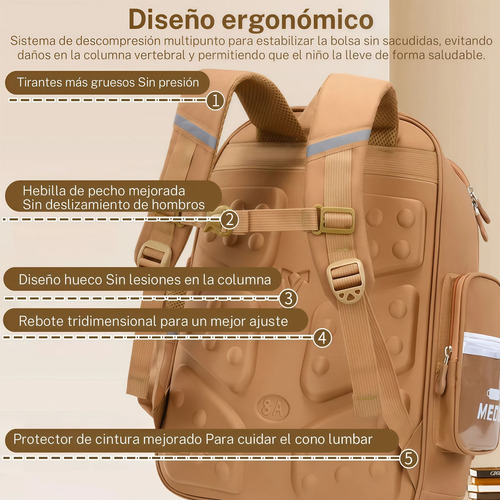 Mochila Capibara Escolar Kawaii Con Accesorios Compartimentos Premium Marrón Claro Tela De Oxford