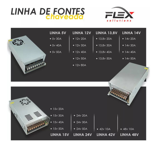 Fonte De Alimentação 24v 25w 1a Chaveada Bivolt Automática