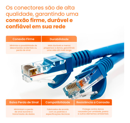 Cabo De Rede Cat5e 30 Metros 30m Ethernet Lan Giga Rj45 Azul Boyu Cell