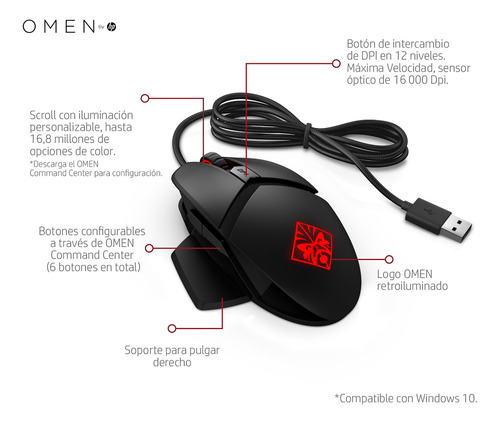 Mouse Omen Reactor Hp Óptico Mecánico Negro Negro