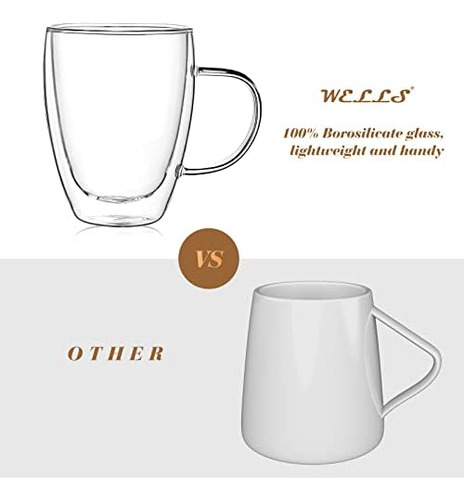 Paquete De 2 Tazas De Café De Vidrio De Doble Pared De 12 Oz