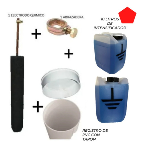 Kit De Tierra Física Total Ground Vari-ground Aplicaciones 