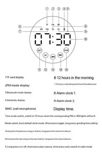 Reloj Con Altavoz Bluetooth Multifuncional, Reloj Despertado
