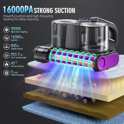 - Aspiradora De Cama Colchón Luz Uv-c Y Succión De 16...