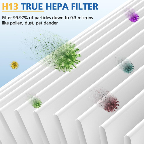 Filtro De Reposição True Hepa Jorair Mk01 Mk06 Tz-k1, Pacote