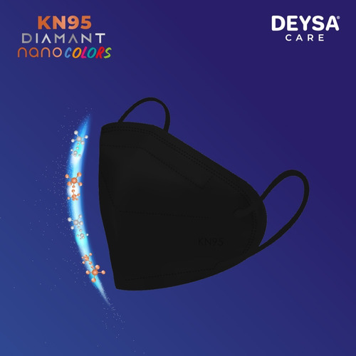 Imagen 3 de 5 de Mascarilla Kn95 Nanocoat Negro 2 Cajas 10 Un C/u