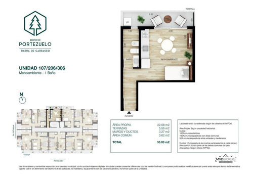 Imagen 2 de 10 de Apartamento - Barra De Carrasco