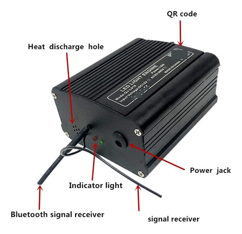 Iluminación Óptica Multicolor Motor De Luz De Fibra