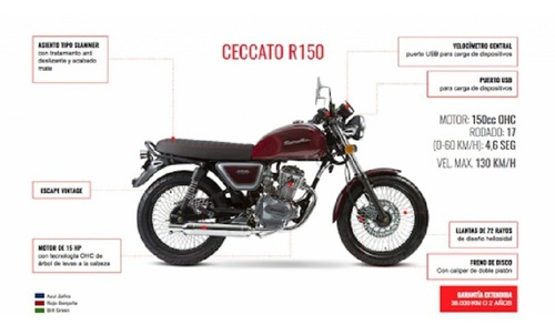 Imagen 19 de 21 de Zanella Ceccato R 150 - 12c S/interés Hasta $250000-créd Dni