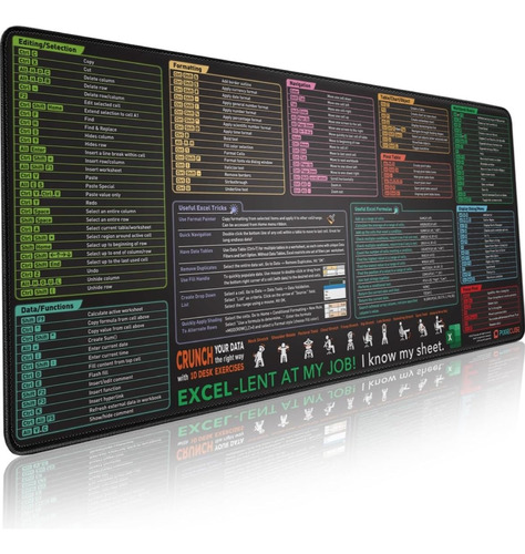 Alfombrilla Mouse Teclado Xxl Acceso Directo Excel 90x40cm