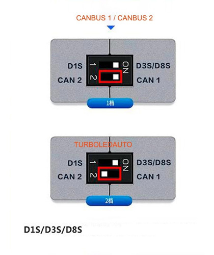 Luces Led Premium D1s D3s D8s Csp Canbus / Sosegur