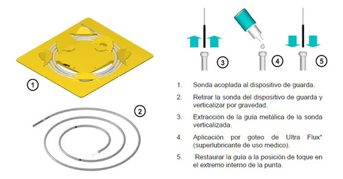 Sonda Nasoyeyunal 12 Fr